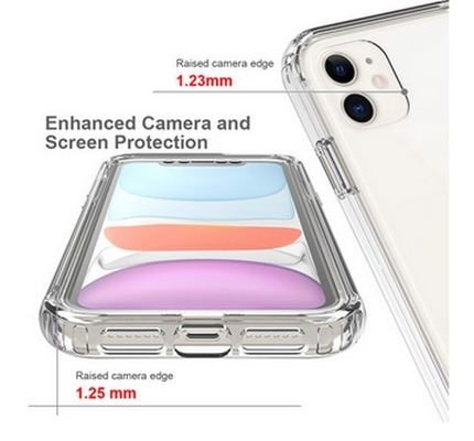 Gradient HD Clear Polyurethane Mobile Protector Cover Case Shockproof Custom