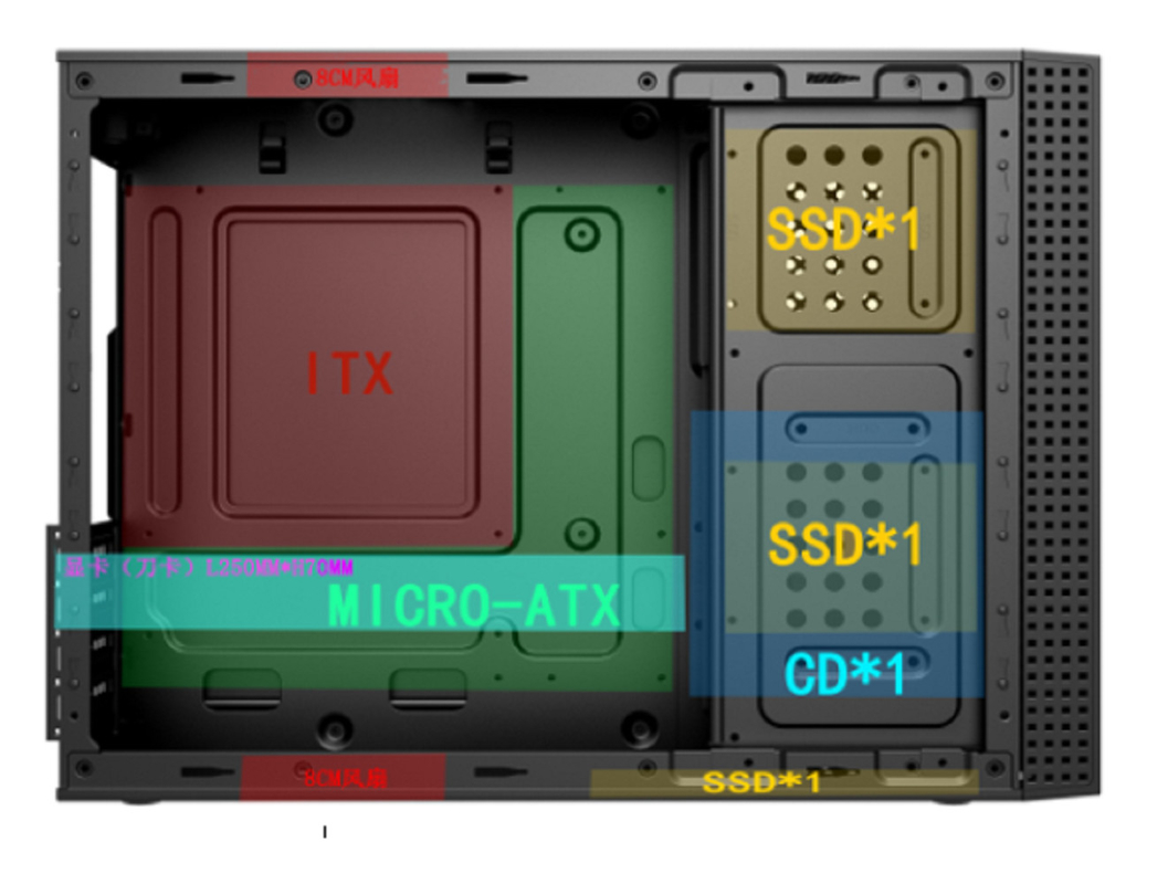 กล่องคอมพิวเตอร์รองรับ Micro ATX และ ITX มีความสามารถในการเก็บของที่แข็งแกร่ง ความสามารถในการปรับขนาด ผิวหน้าที่หลากหลาย 8 ซม แฟนสําหรับการเย็น