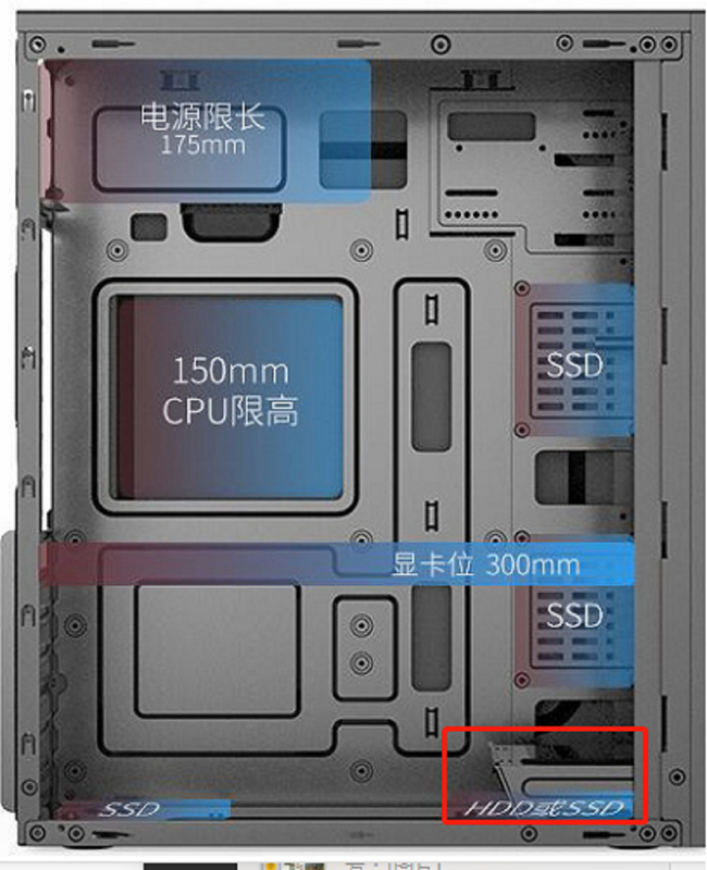 ETEK Micro ATX Chassis For Office สองโครงสร้างฮาร์ดแวร์ สั้นและยาว