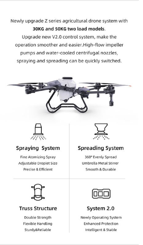 Z50P 50kg Load Agricultural Drones Solution ภายใต้ซีรีส์ Z อุปกรณ์พร้อมกับปั๊มอัดกระตุ้นระบายน้ําขนาดใหญ่และเซ็นทริฟิวเกลที่เย็นด้วยน้ํา