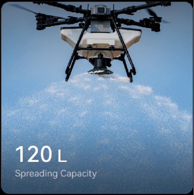 Z80 แฟกแลนด์ชิป แอนกรี-โดรน: สเปรย์ 80 ลิตร + การกระจาย 120 ลิตร + การยก 80 กิโลกรัม